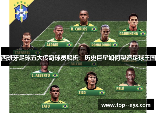 西班牙足球五大传奇球员解析：历史巨星如何塑造足球王国