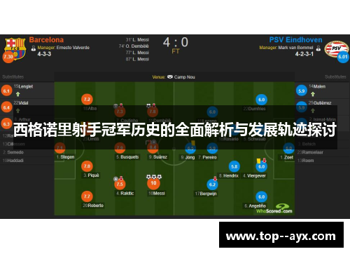 西格诺里射手冠军历史的全面解析与发展轨迹探讨 西格诺里射手冠军历史的全面解析与发展轨迹探讨