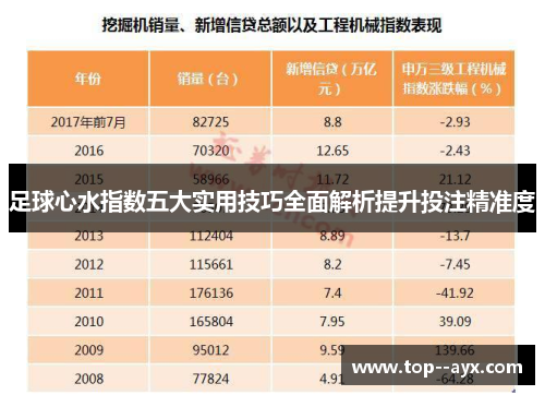足球心水指数五大实用技巧全面解析提升投注精准度