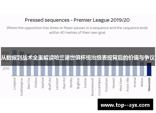 从数据到战术全面解读哈兰德世俱杯统治级表现背后的价值与争议