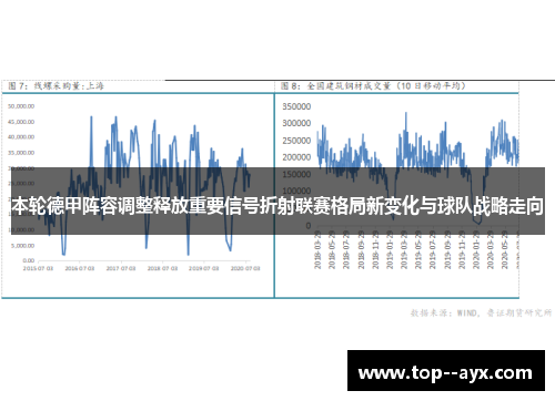 本轮德甲阵容调整释放重要信号折射联赛格局新变化与球队战略走向