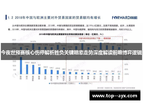 今夜世预赛核心伤停解析胜负关键赔率走势深度解读前瞻博弈逻辑