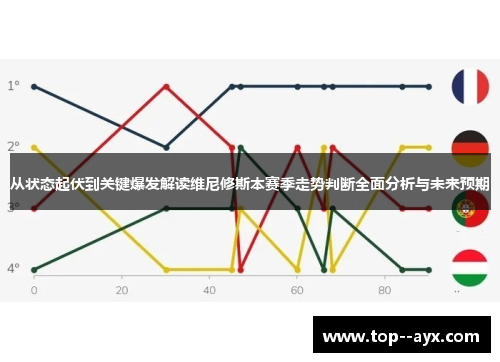 从状态起伏到关键爆发解读维尼修斯本赛季走势判断全面分析与未来预期